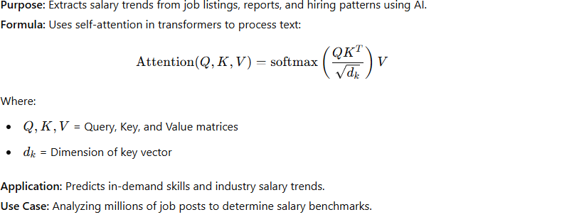 GPT-4 (AI-Powered Salary Forecasting)